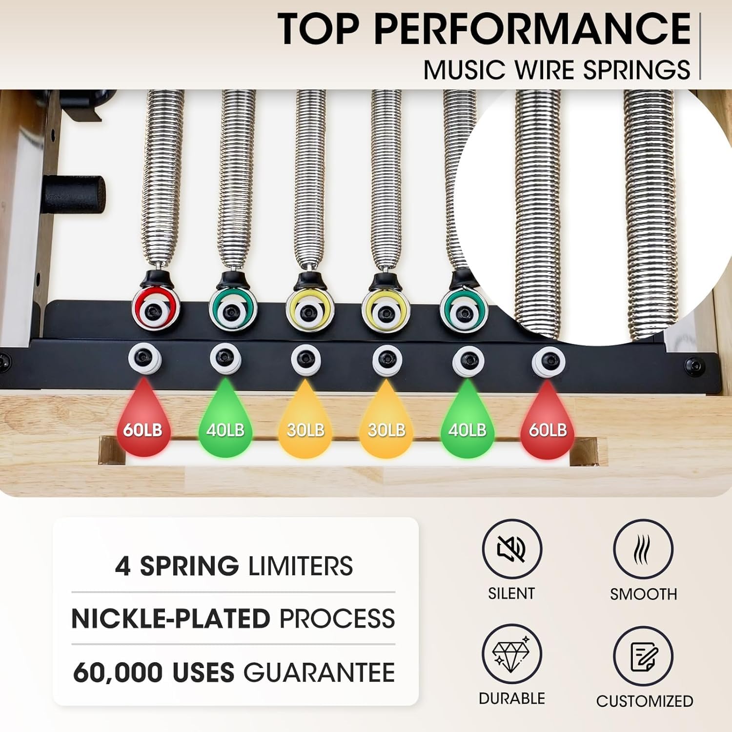 Wooden Pilates Reformer Machin - đánh giá và giá Pilates Reformer Spring